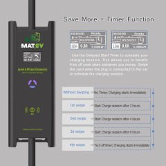 Matev Şarj Ünitesi / MZ- AC-11kW-P-16A Taşınabilir Şarj İstasyonu